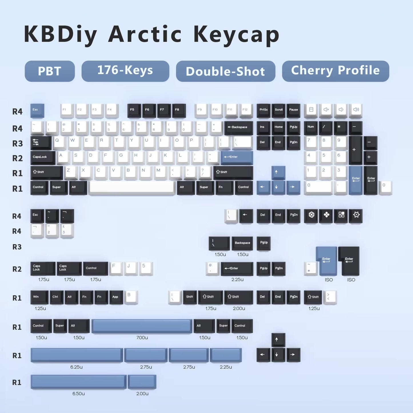 GMK Arctic PBT Keycap Set – Cherry Profile (ISO)