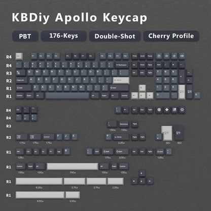 GMK Arctic PBT Keycap Set – Cherry Profile (ISO)
