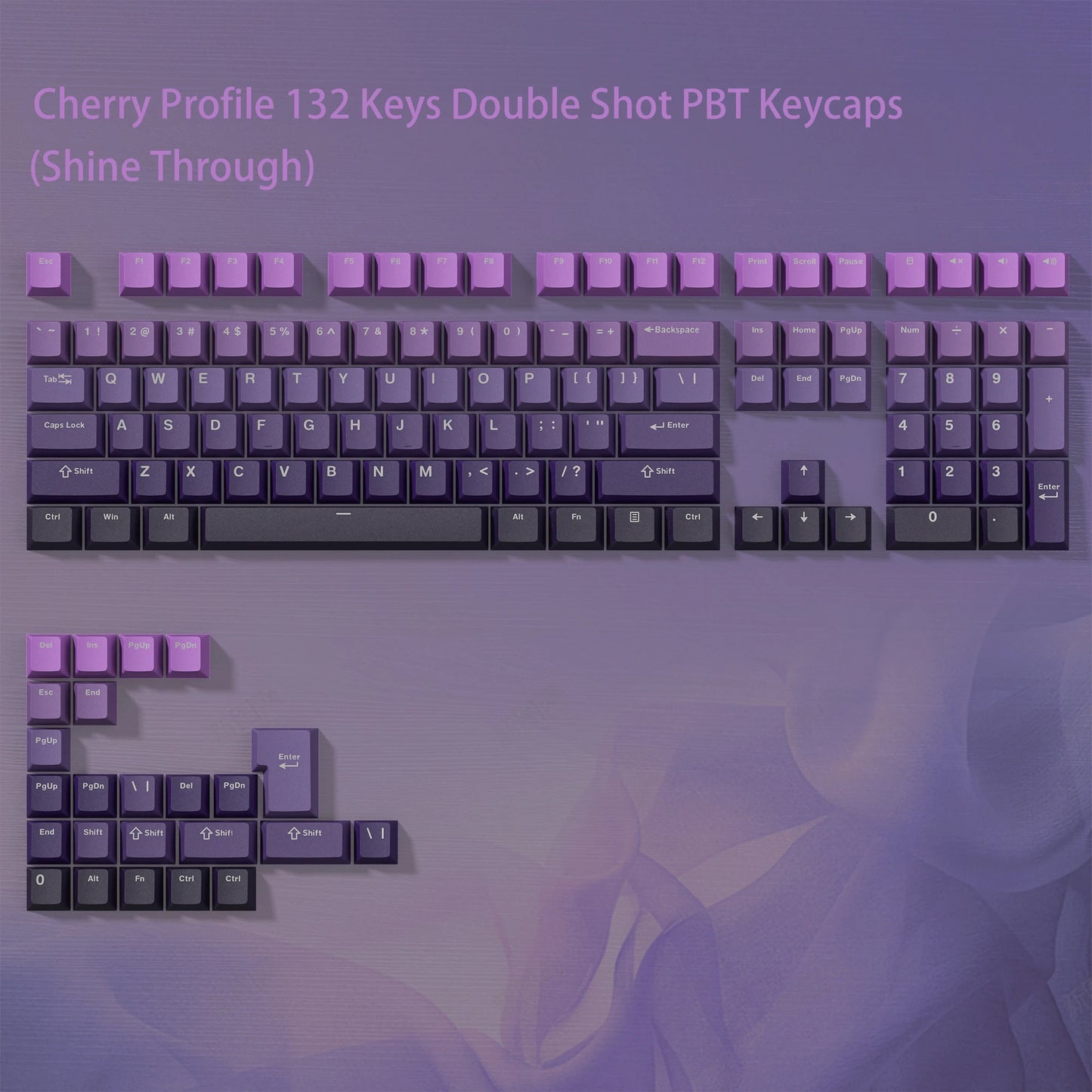 WOB Double-Shot PBT Keycap Sets for Cherry Gateron MX Switches – Cherry Profile (168 Keys)