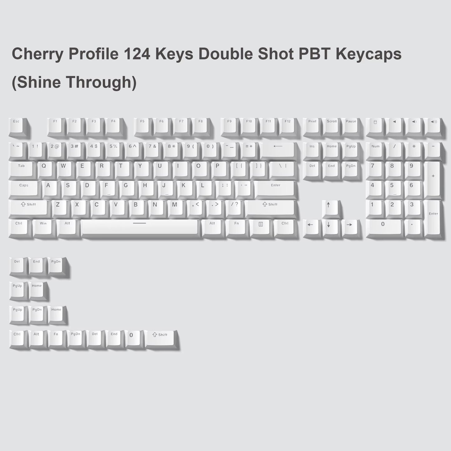 WOB Double-Shot PBT Keycap Sets for Cherry Gateron MX Switches – Cherry Profile (168 Keys)