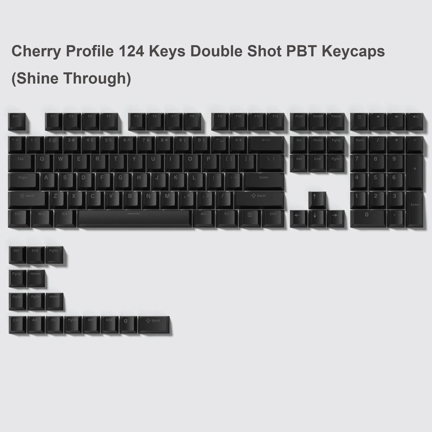 WOB Double-Shot PBT Keycap Sets for Cherry Gateron MX Switches – Cherry Profile (168 Keys)