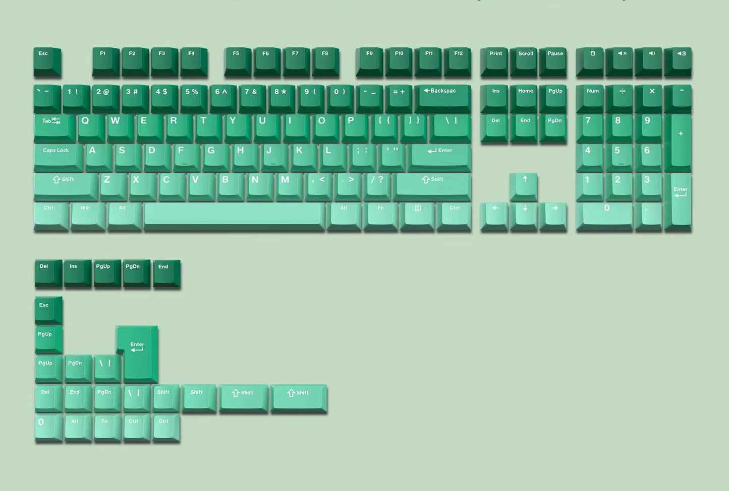 WOB Double-Shot PBT Keycap Sets for Cherry Gateron MX Switches – Cherry Profile (168 Keys)