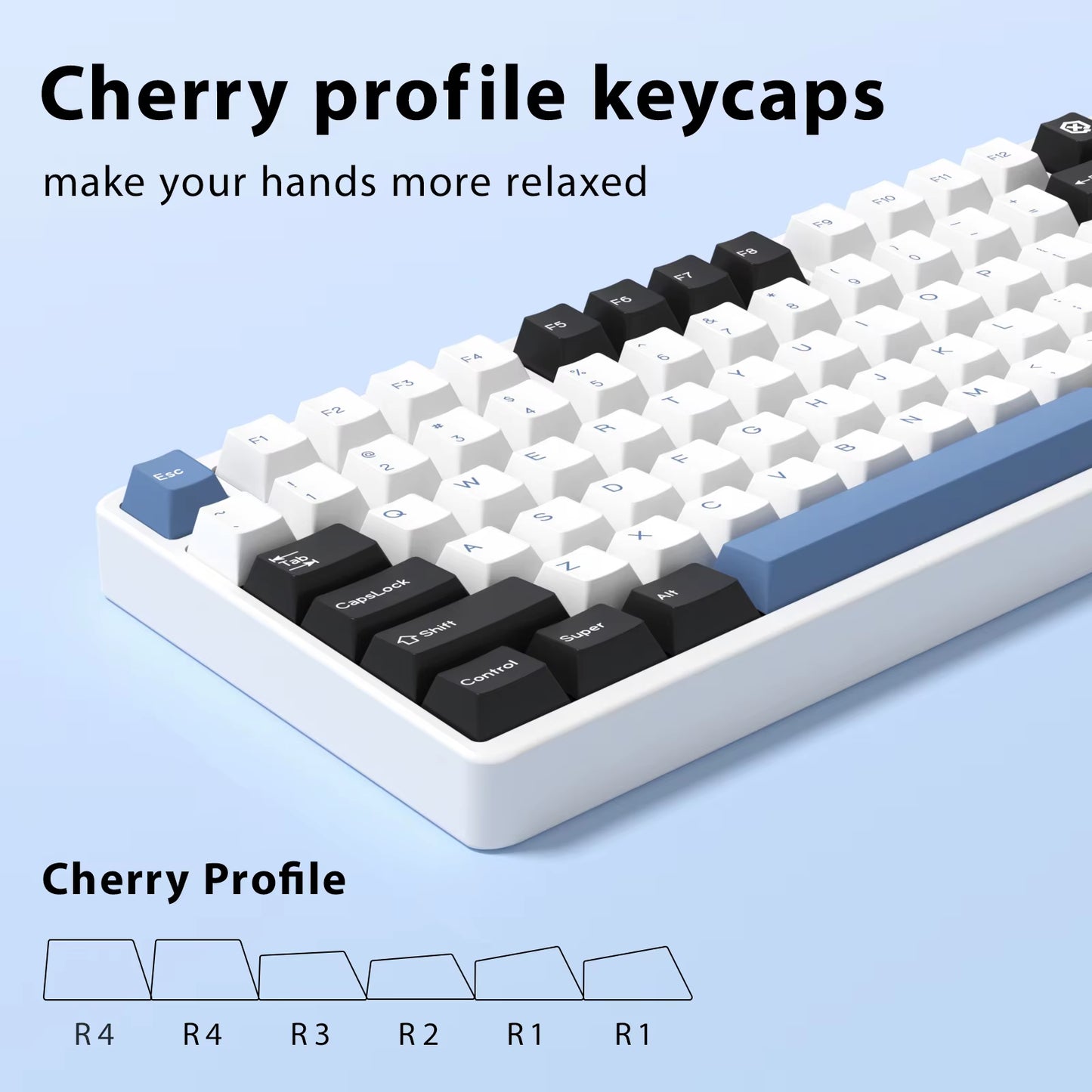 GMK Arctic PBT Keycap Set – Cherry Profile (ISO)