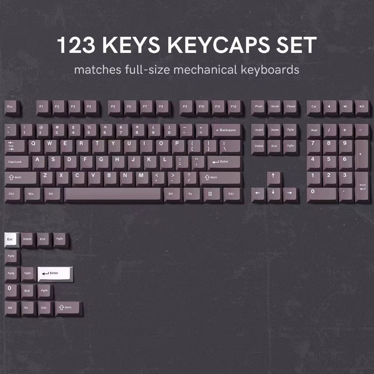 WOB Double-Shot PBT Keycap Sets for Cherry Gateron MX Switches – Cherry Profile (168 Keys)