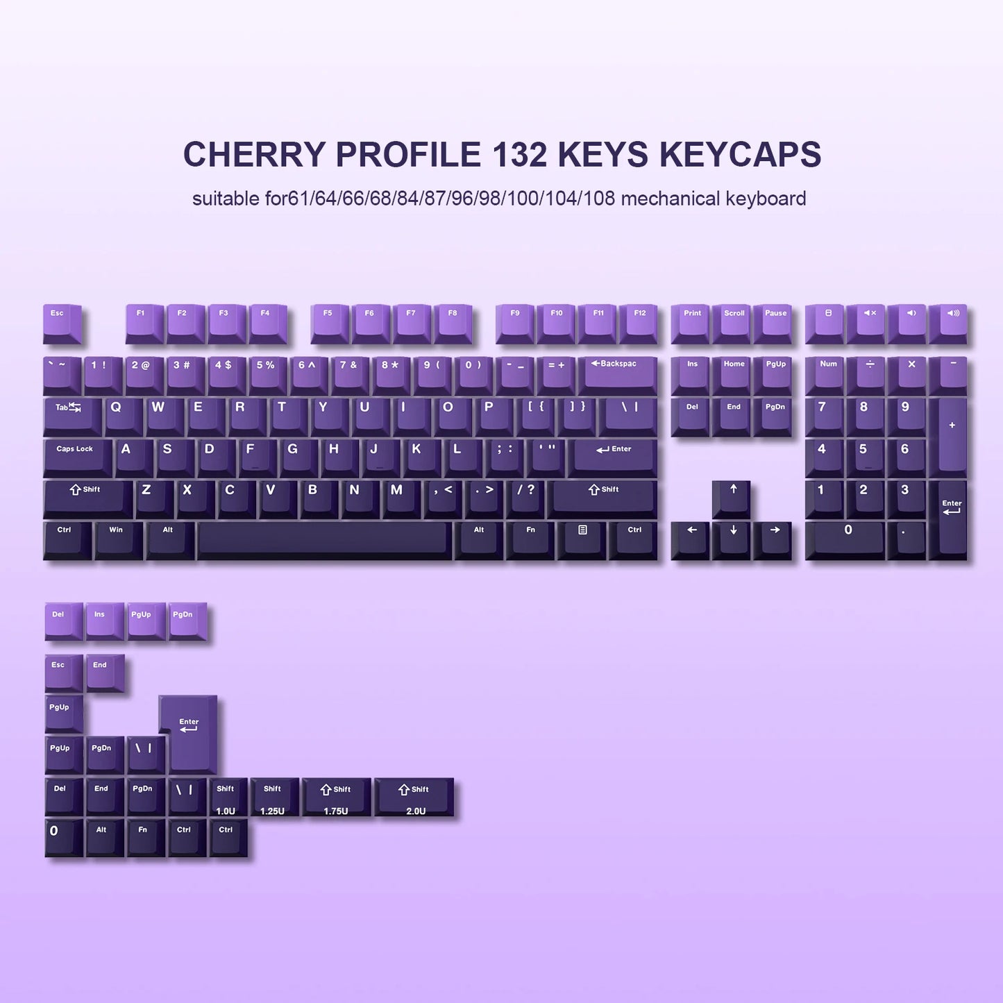 WOB Double-Shot PBT Keycap Sets for Cherry Gateron MX Switches – Cherry Profile (168 Keys)
