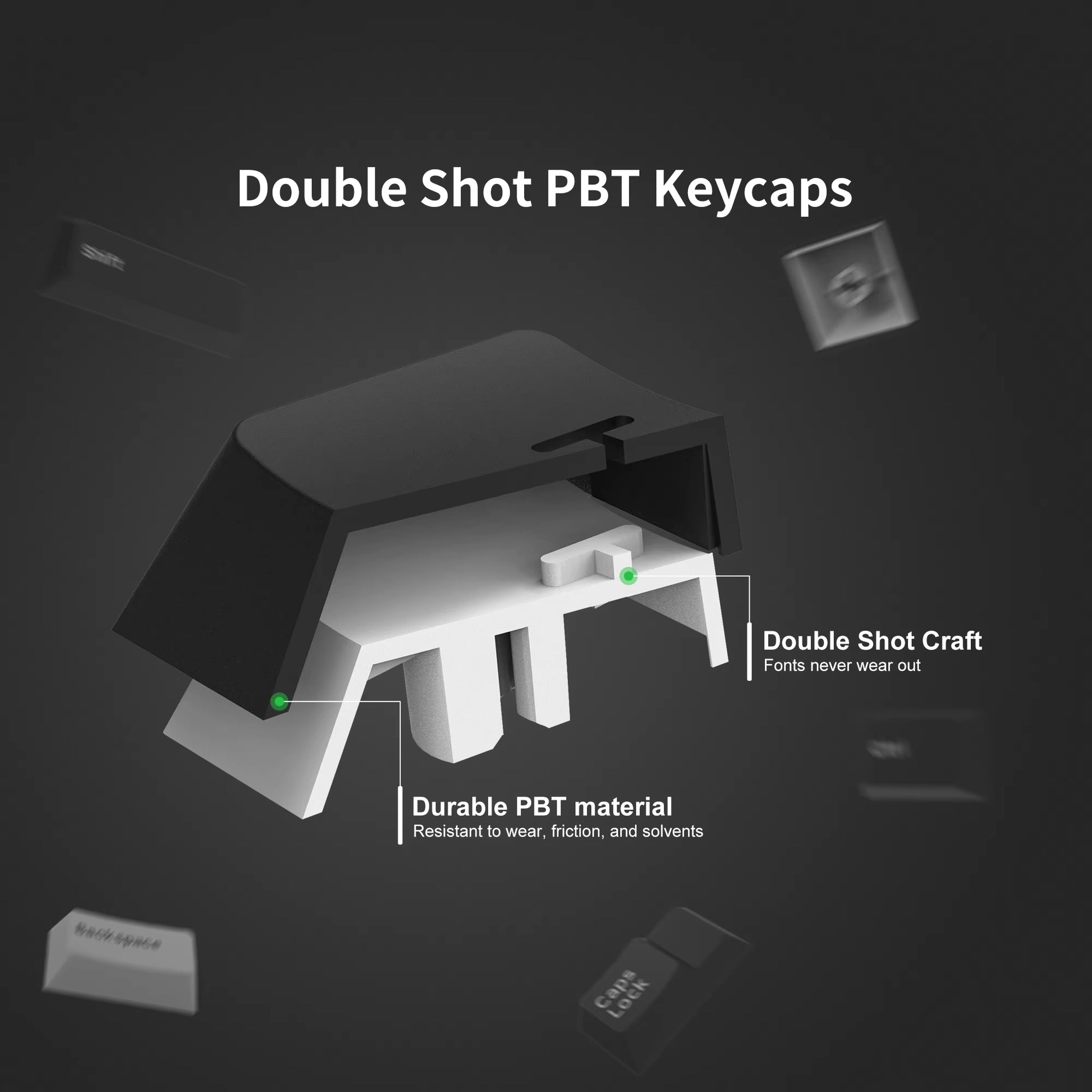 WOB Double-Shot PBT Keycap Sets for Cherry Gateron MX Switches – Cherry Profile (168 Keys)