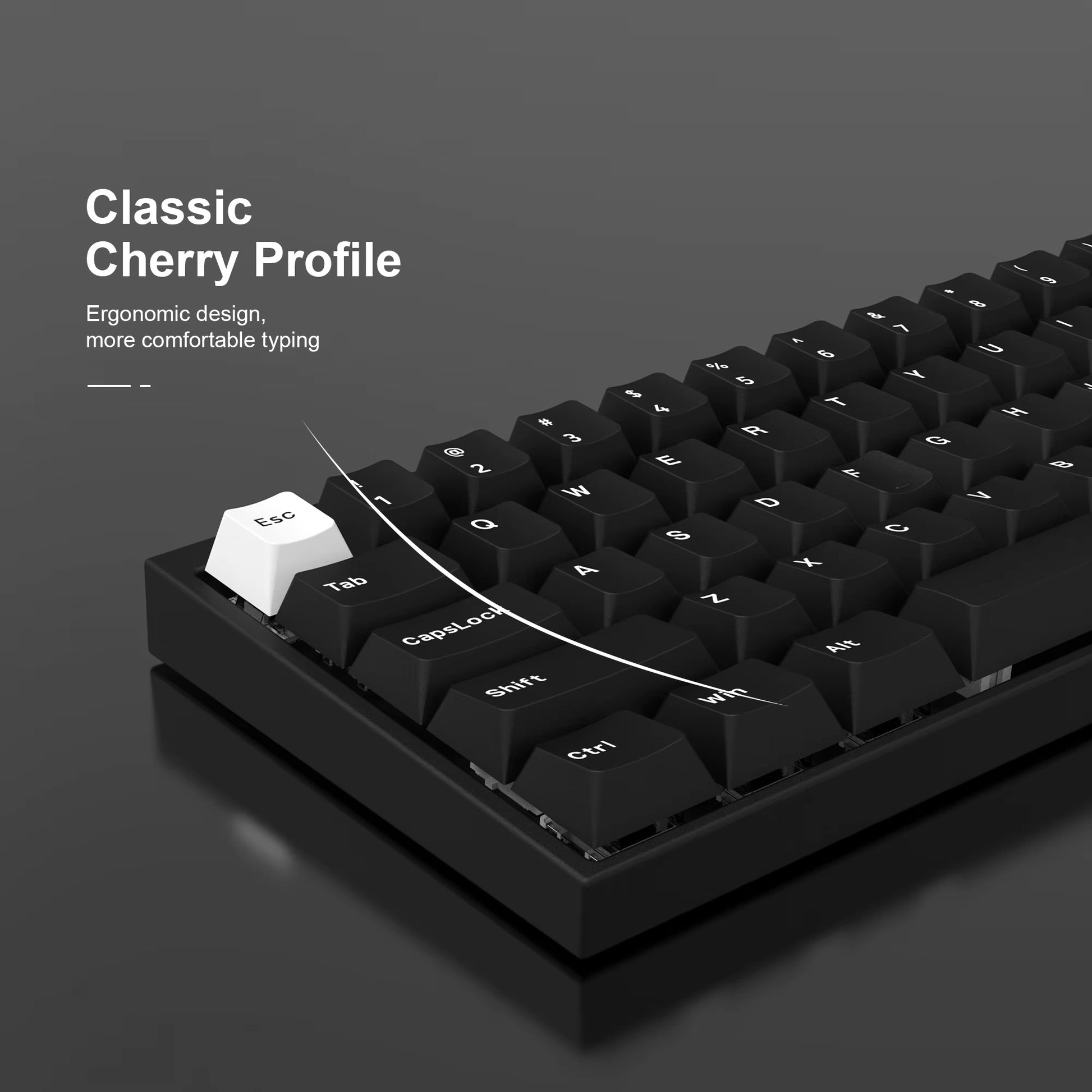 WOB Double-Shot PBT Keycap Sets for Cherry Gateron MX Switches – Cherry Profile (168 Keys)